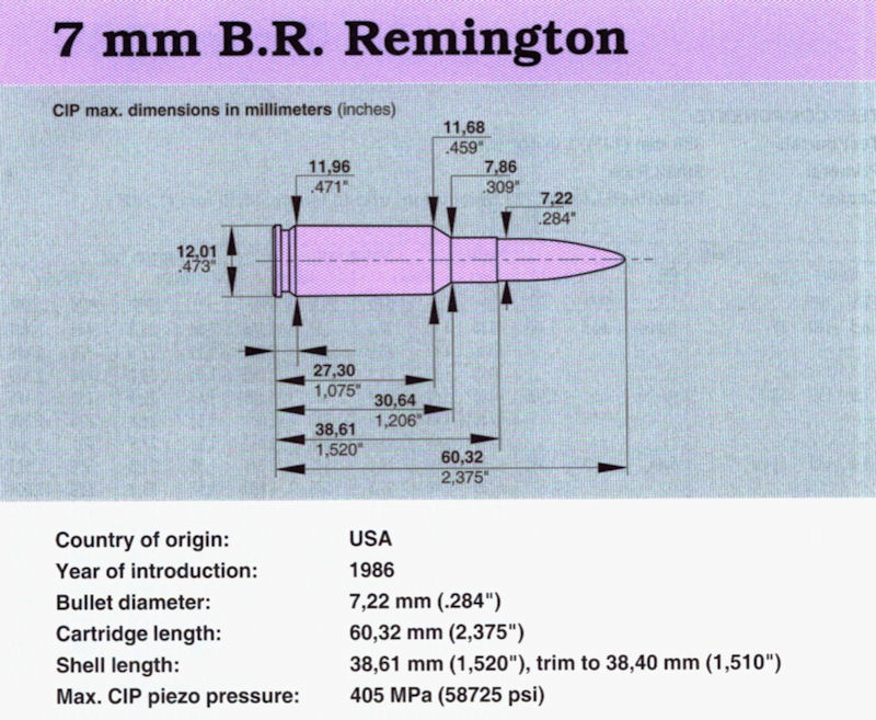 7 mm B.R. Remington